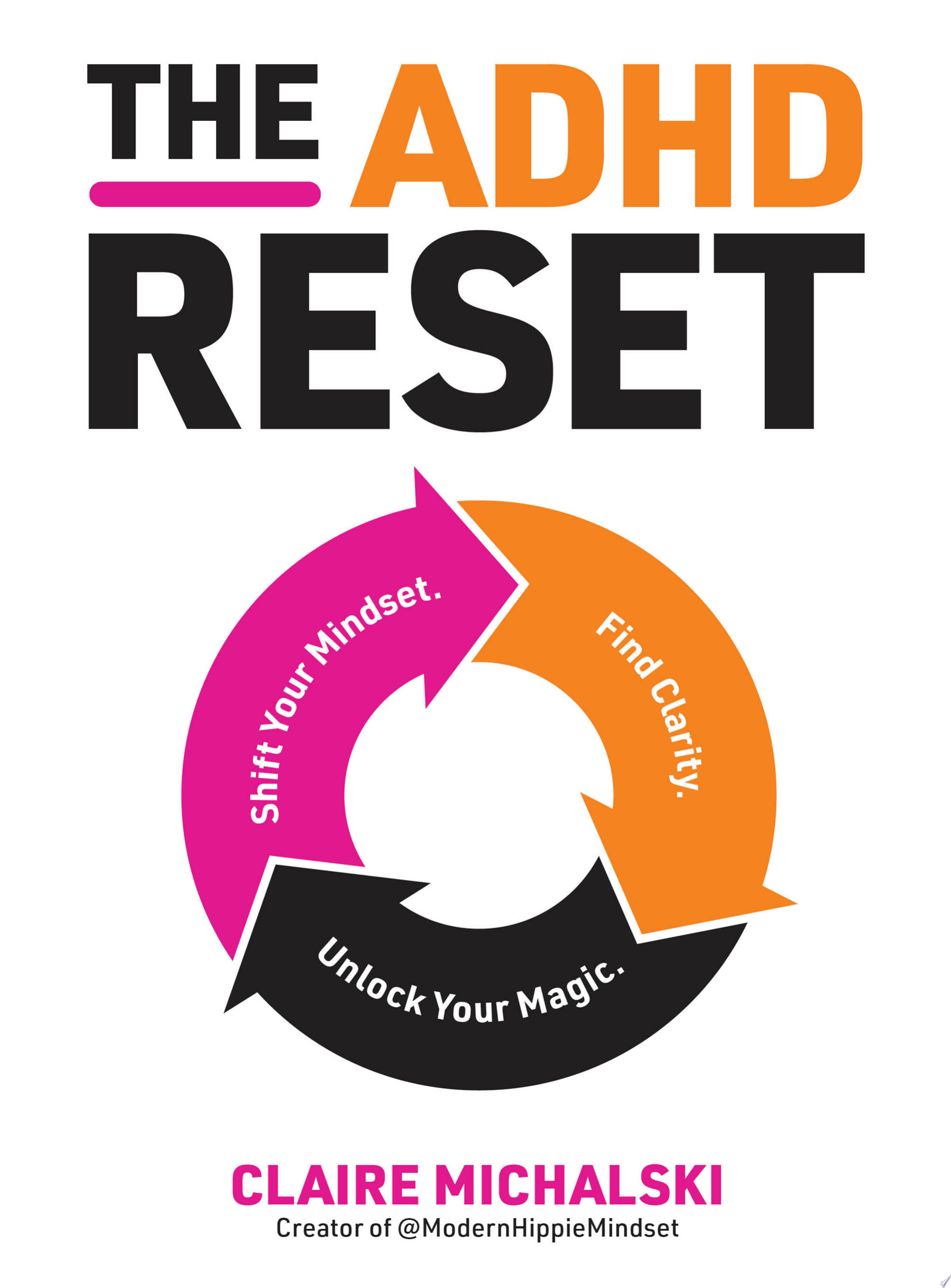 Image for "The ADHD Reset"